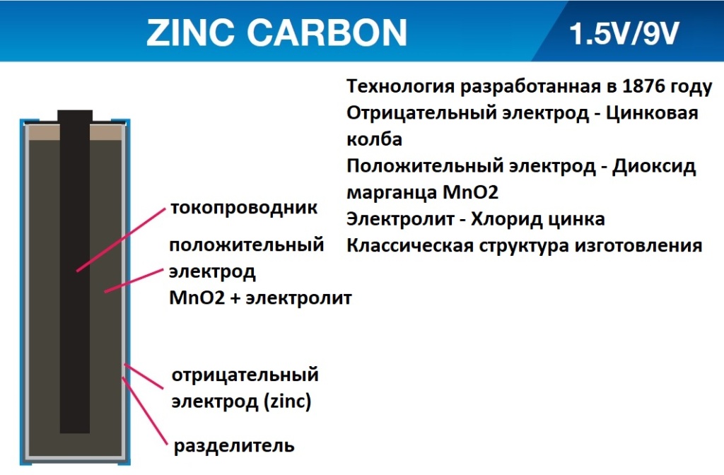 Zink_Pan2.jpg