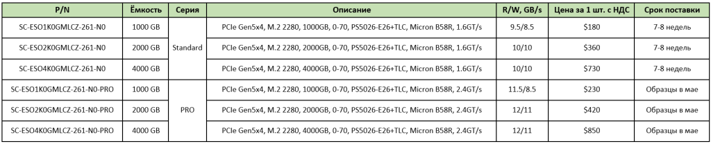 2023-04-26_14-46-45.png 2023-04-26_14-46-45.png