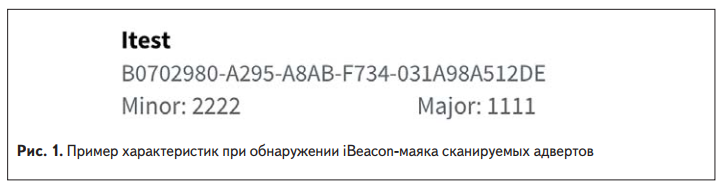 Сканирование адвертов.png