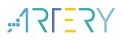 Купить микроконтроллеры Artery, Отладки для микроконтроллеров Artery, Контроллеры Артери, Аналоги STM32 Артери, Китайские аналоги STM32, ARM MCU, ARM микроконтроллеры